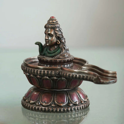 Shiva Linga: Symbol of the Formless Divine